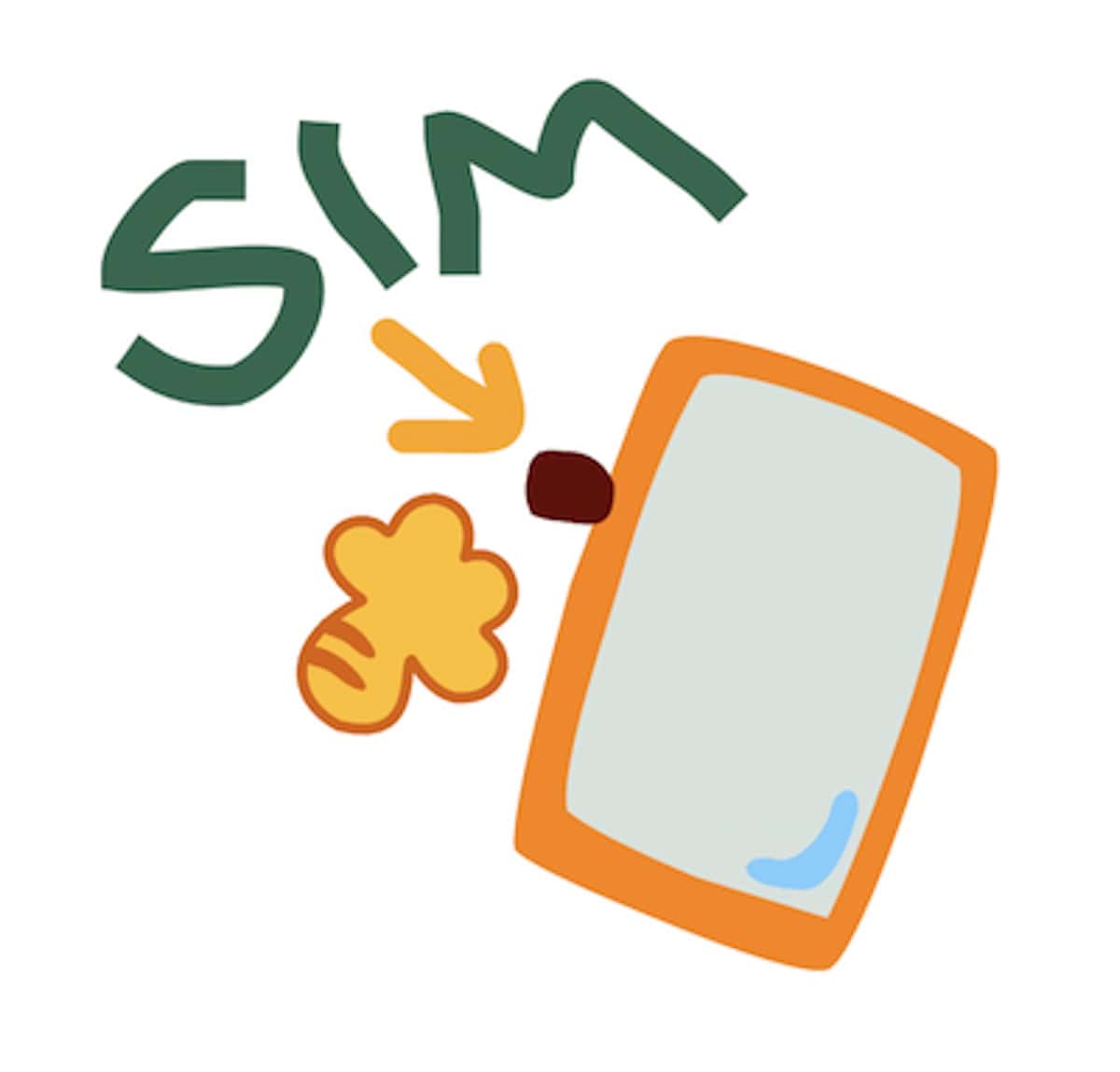 SIMカードをスマホに挿入