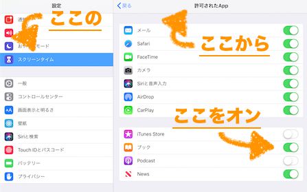 iPad Air2の「スクリーンタイム」設定画面