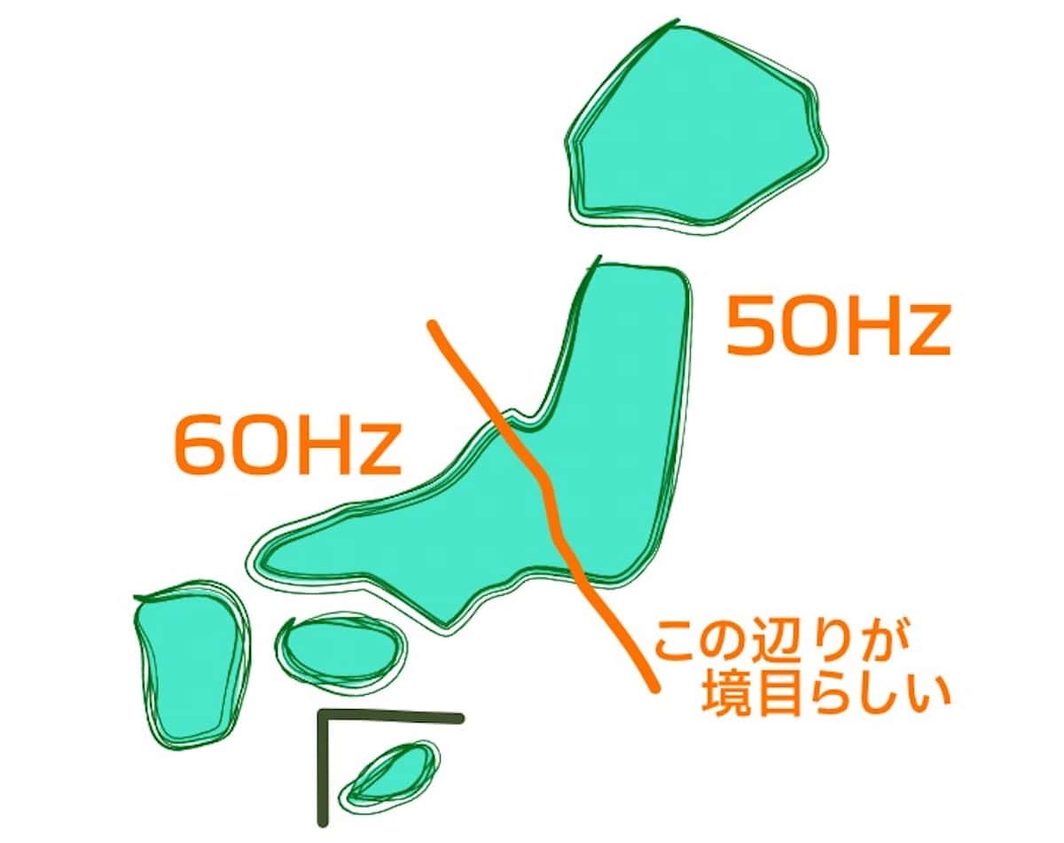 日本の電源周波数（東側50Hz/西側60Hz）の境目