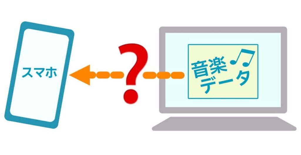 パソコンからスマートフォンへデータ転送するには