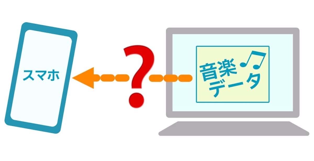 パソコンからスマートフォンへデータ送信するには