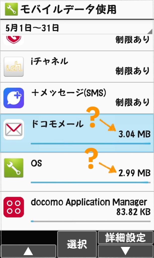 ドコモケータイのモバイルデータ使用量の内訳
