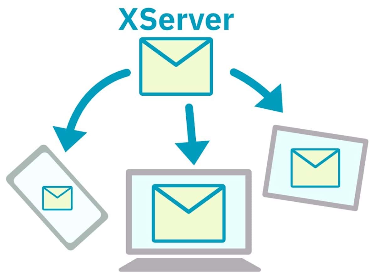 XServerのメールをスマホやパソコンで送受信する